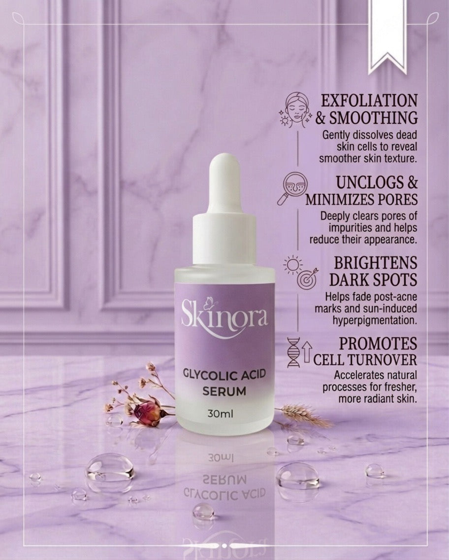 Glycolic and Hyaluronic acid Serums